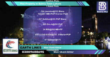 Residential Plot for Sale in Bahria Town, Lahore - (BP-83515)