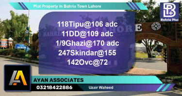 Residential Plot for Sale in Bahria Town, Lahore - (BP-83520)