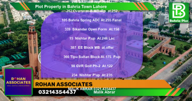 Residential Plot for Sale in Bahria Town, Lahore - (BP-83559)