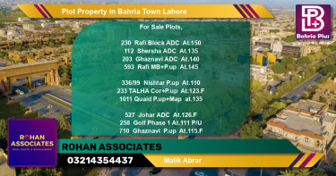 Residential Plot for Sale in Bahria Town, Lahore - (BP-83560)