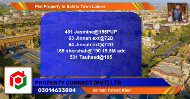 Residential Plot for Sale in Bahria Town, Lahore - (BP-83562)