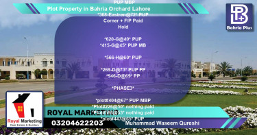 Residential Plot for Sale in Bahria Orchard, Lahore - (BP-83566)