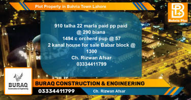 Residential Plot for Sale in Bahria Town, Lahore - (BP-83604)