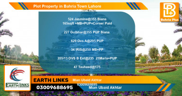 Residential Plot for Sale in Bahria Town, Lahore - (BP-83620)