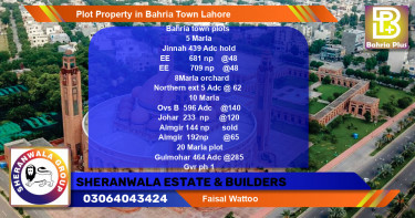 Residential Plot for Sale in Bahria Town, Lahore - (BP-83626)
