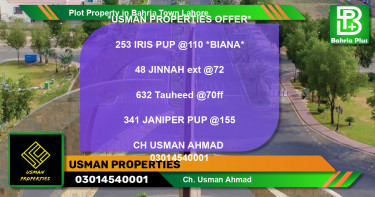 Residential Plot for Sale in Bahria Town, Lahore - (BP-83665)