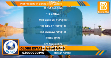 Residential Plot for Sale in Bahria Town, Lahore - (BP-83675)
