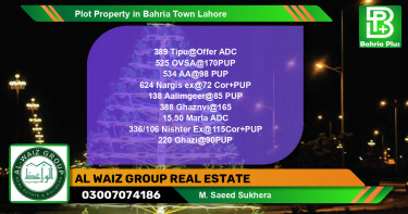 Residential Plot for Sale in Bahria Town, Lahore - (BP-83717)