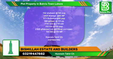 Residential Plot for Sale in Bahria Town, Lahore - (BP-83734)