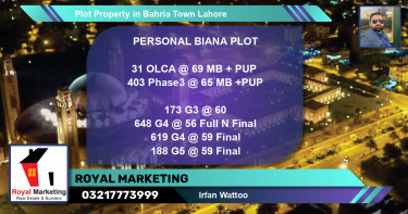 Residential Plot for Sale in Bahria Town, Lahore - (BP-83745)