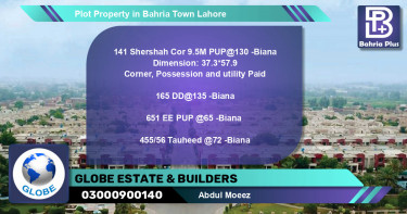 Residential Plot for Sale in Bahria Town, Lahore - (BP-83754)