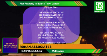 Residential Plot for Sale in Bahria Town, Lahore - (BP-83773)