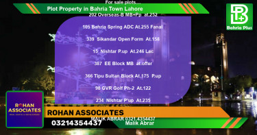 Residential Plot for Sale in Bahria Town, Lahore - (BP-83774)