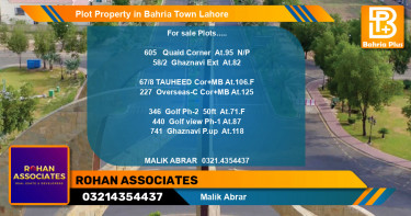 Residential Plot for Sale in Bahria Town, Lahore - (BP-83804)