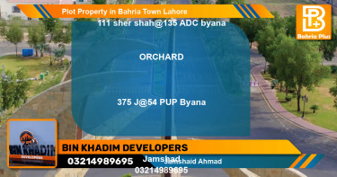 Residential Plot for Sale in Bahria Town, Lahore - (BP-83827)