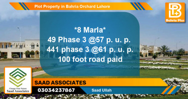 Residential Plot for Sale in Bahria Orchard, Lahore - (BP-83830)