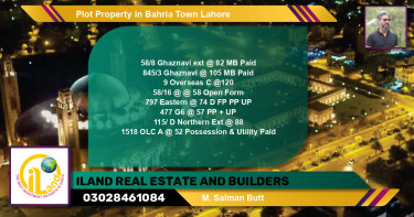 Residential Plot for Sale in Bahria Town, Lahore - (BP-83840)