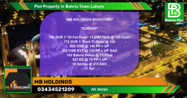 Residential Plot for Sale in Bahria Town, Lahore - (BP-83846)
