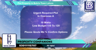 Residential Plot for Sale in Bahria Town, Lahore - (BP-83873)