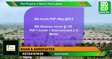 Residential Plot for Sale in Bahria Town, Lahore - (BP-83880)