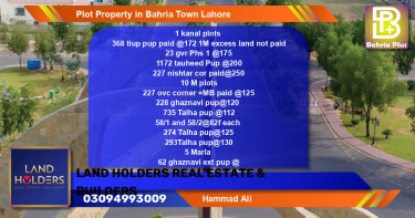 Residential Plot for Sale in Bahria Town, Lahore - (BP-83918)