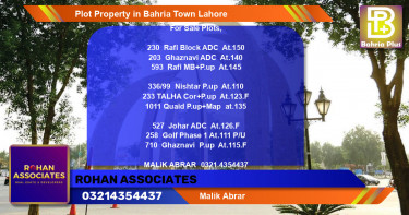 Residential Plot for Sale in Bahria Town, Lahore - (BP-83936)
