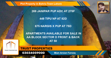 Residential Plot for Sale in Bahria Town, Lahore - (BP-83960)