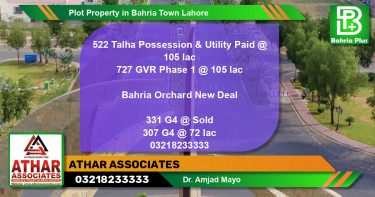 Residential Plot for Sale in Bahria Town, Lahore - (BP-84016)