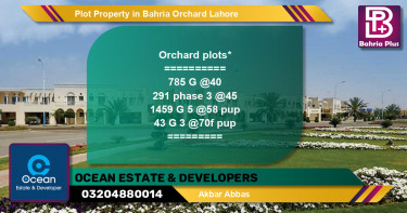 Residential Plot for Sale in Bahria Orchard, Lahore - (BP-84040)