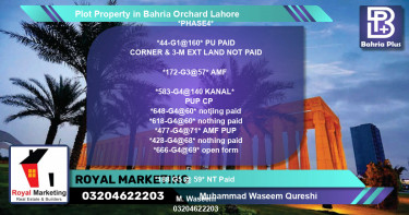 Residential Plot for Sale in Bahria Orchard, Lahore - (BP-84046)