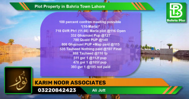 Residential Plot for Sale in Bahria Town, Lahore - (BP-84050)