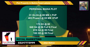 Residential Plot for Sale in Bahria Town, Lahore - (BP-84064)