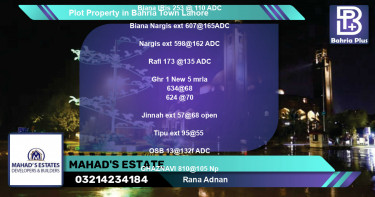 Residential Plot for Sale in Bahria Town, Lahore - (BP-84073)