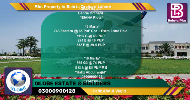 Residential Plot for Sale in Bahria Orchard, Lahore - (BP-84078)