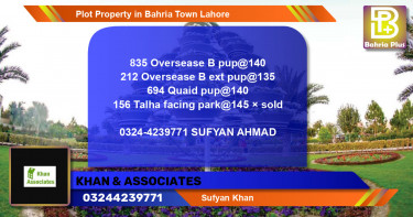 Residential Plot for Sale in Bahria Town, Lahore - (BP-84096)