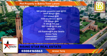 Residential Plot for Sale in Bahria Town, Lahore - (BP-84108)