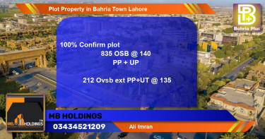 Residential Plot for Sale in Bahria Town, Lahore - (BP-84141)