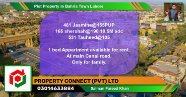 Residential Plot for Sale in Bahria Town, Lahore - (BP-84174)