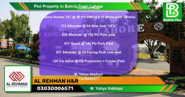 Residential Plot for Sale in Bahria Town, Lahore - (BP-84177)