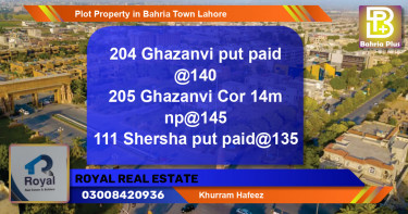 Residential Plot for Sale in Bahria Town, Lahore - (BP-84179)