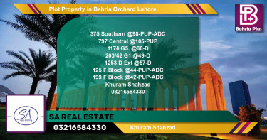 Residential Plot for Sale in Bahria Orchard, Lahore - (BP-84199)