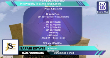 Residential Plot for Sale in Bahria Town, Lahore - (BP-84205)