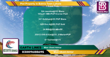 Residential Plot for Sale in Bahria Town, Lahore - (BP-84217)
