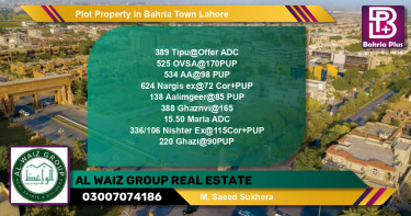 Residential Plot for Sale in Bahria Town, Lahore - (BP-84232)