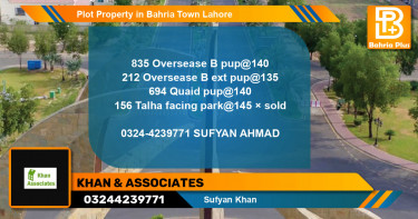 Residential Plot for Sale in Bahria Town, Lahore - (BP-84241)