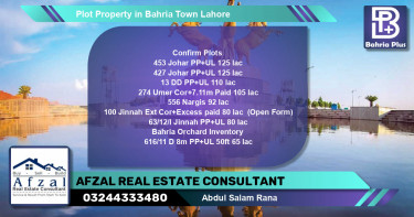 Residential Plot for Sale in Bahria Town, Lahore - (BP-84278)