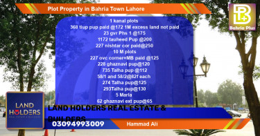 Residential Plot for Sale in Bahria Town, Lahore - (BP-84293)