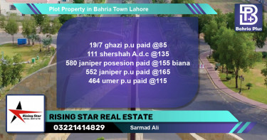 Residential Plot for Sale in Bahria Town, Lahore - (BP-84326)