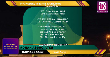Residential Plot for Sale in Bahria Town, Lahore - (BP-84351)