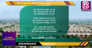 Residential Plot for Sale in Bahria Town, Lahore - (BP-84352)
